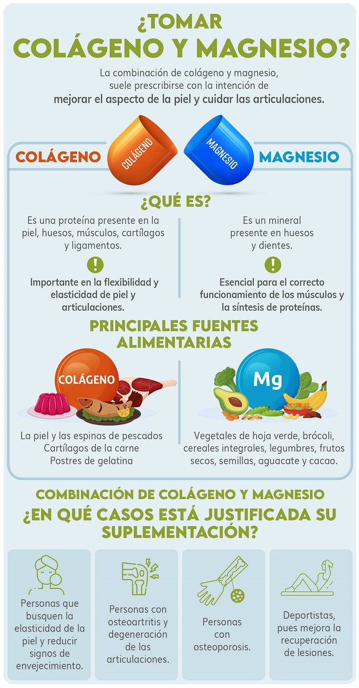 Beneficios de tomar colágeno con magnesio